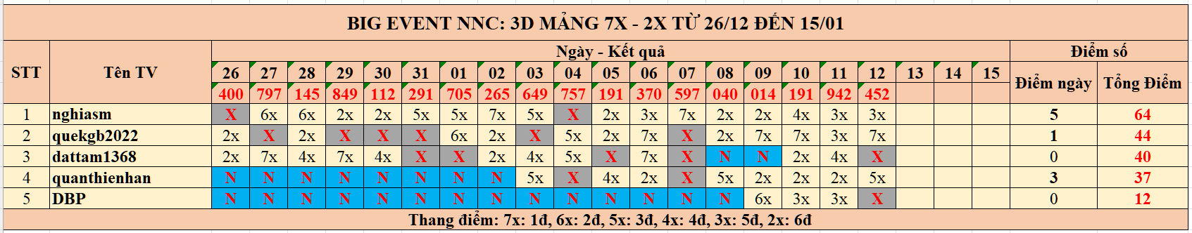 3D mảng.png