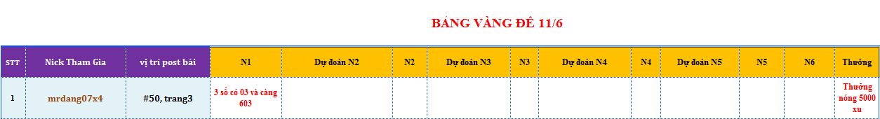 bang vang de.png