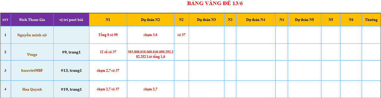 bang vang de.png