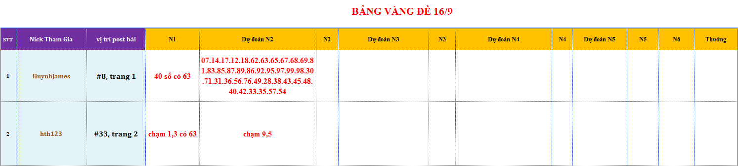 bang vang de.png