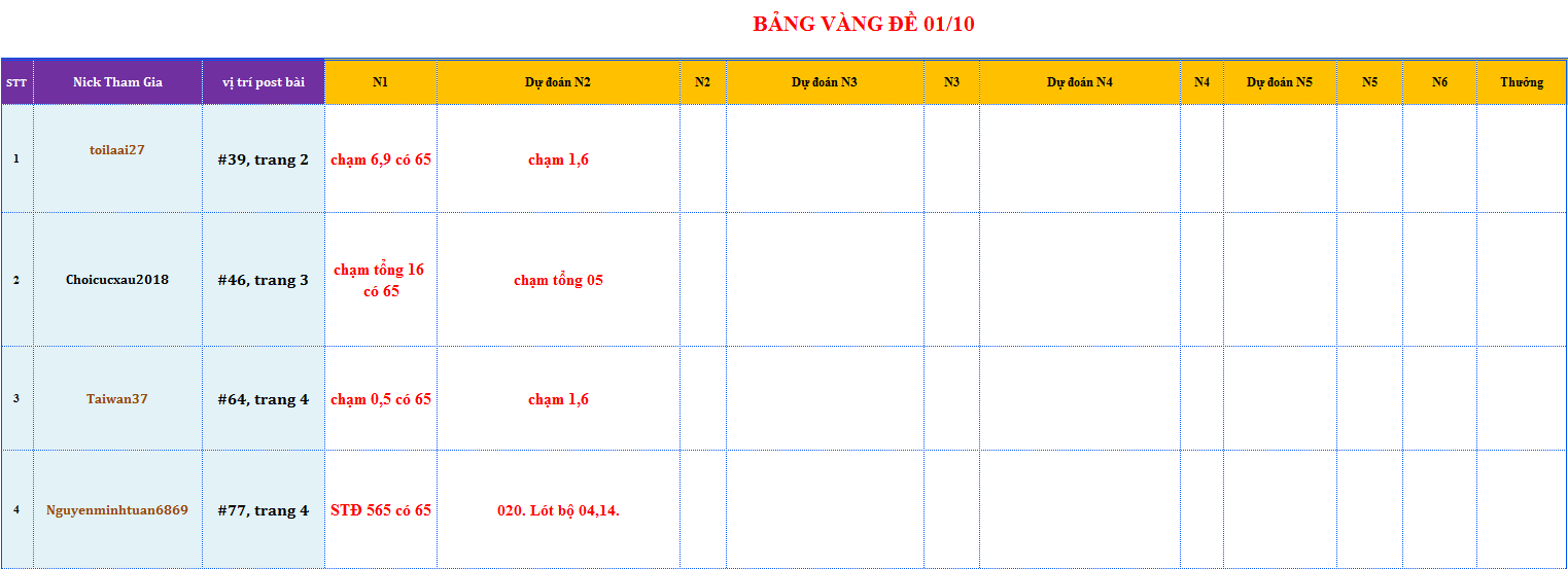 bang vang de.png