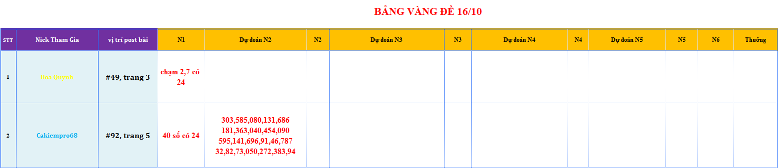 bang vang de.png