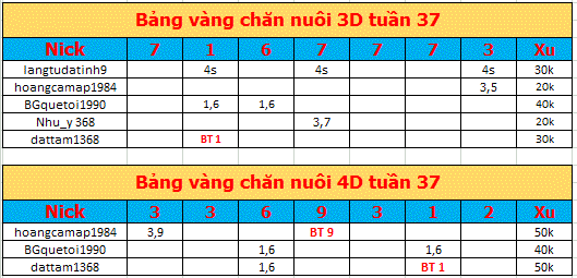 bv3dt.GIF