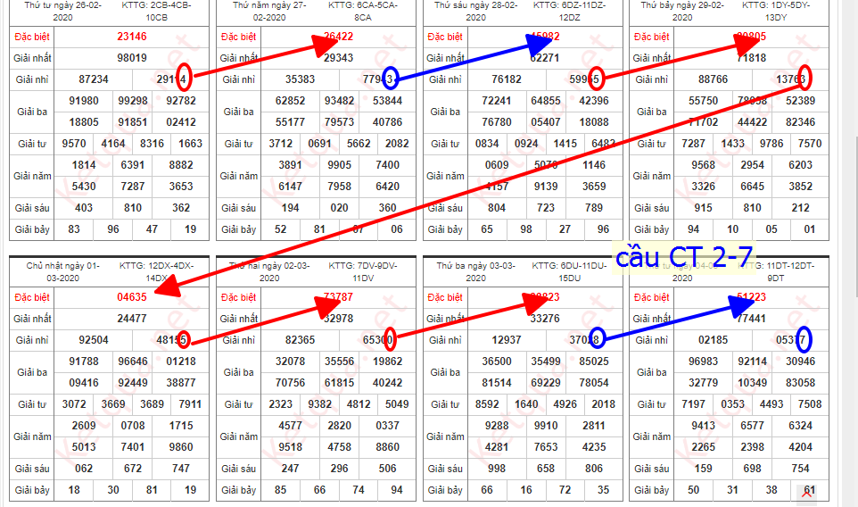 CẦU NGÀY 5-3-2.png