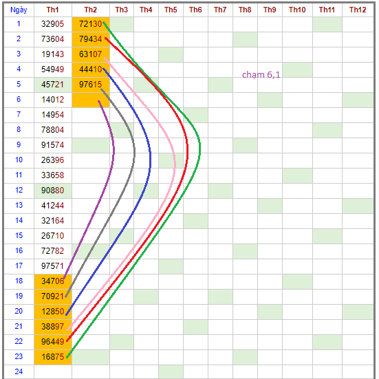 cầu chạm 6-2-20.png