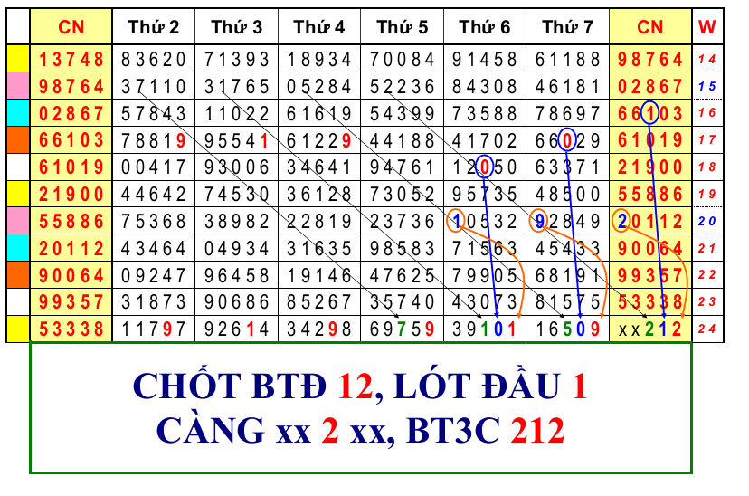 CAU DE 16- 6-2019.png