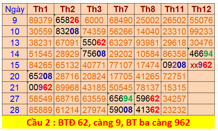 cau de 2 ngay 15-12.png