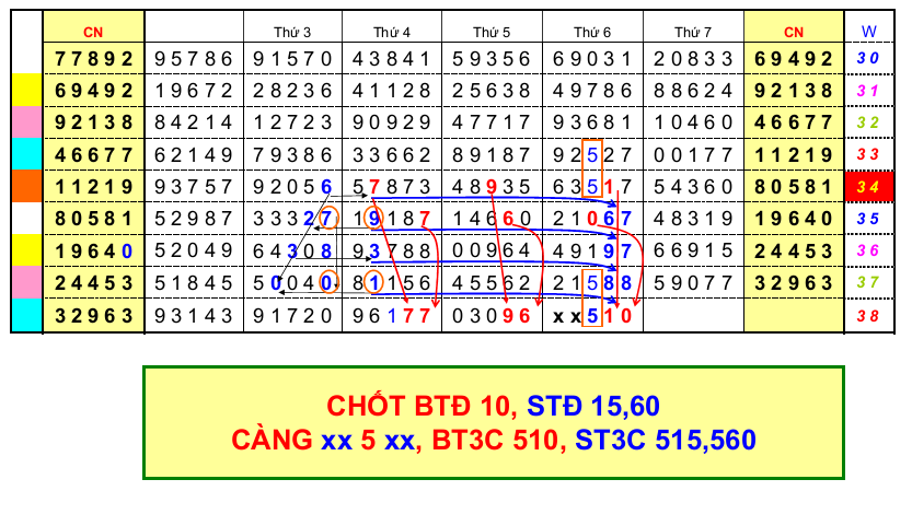 CAU DE 21-09.png