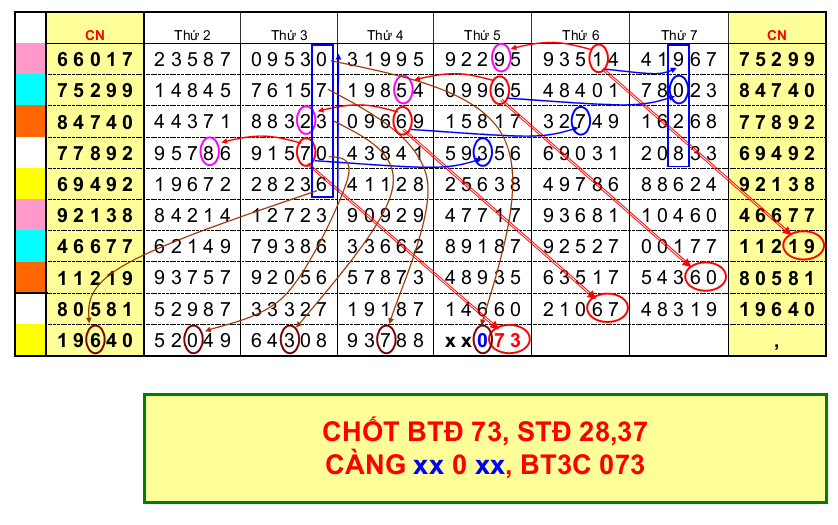 CAU DE 3c 06-09.png