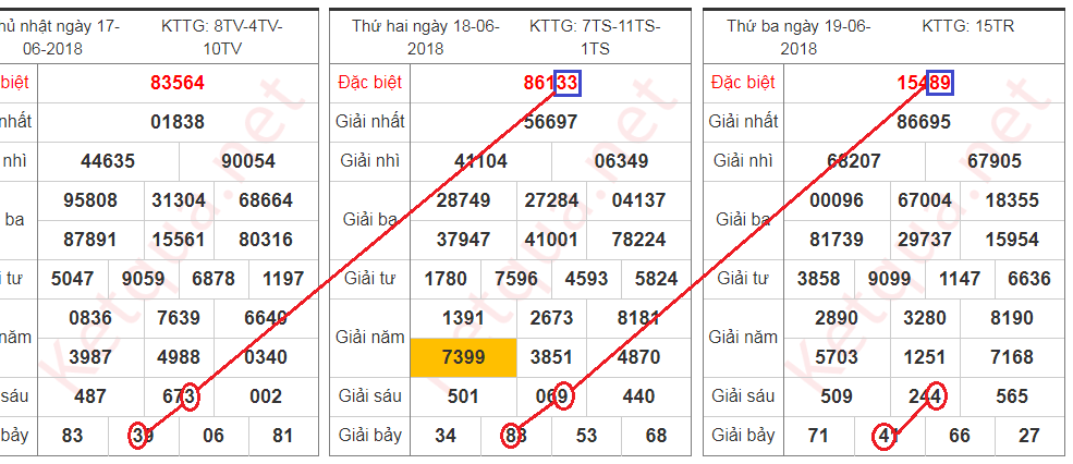 cau de ngay 20-6.png