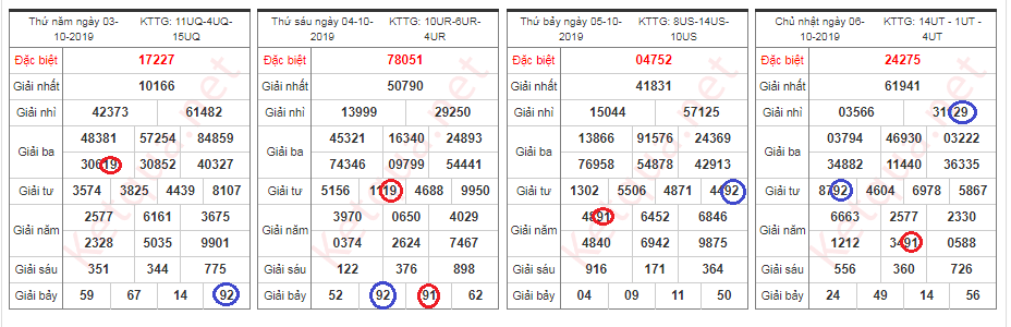 cau lo 7-10-19.png