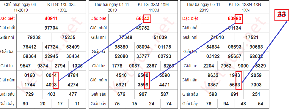 cau tham khao 6-11.png