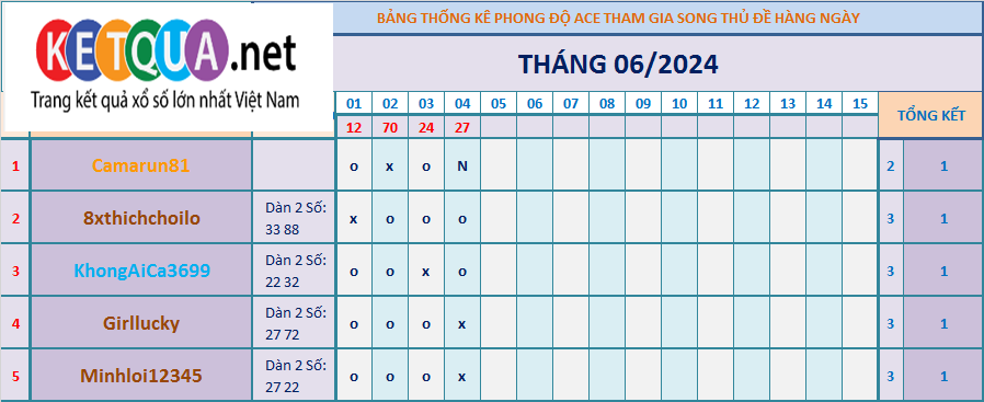 event thao luan.png