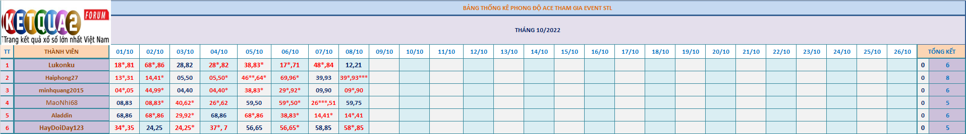 event thao luan.png