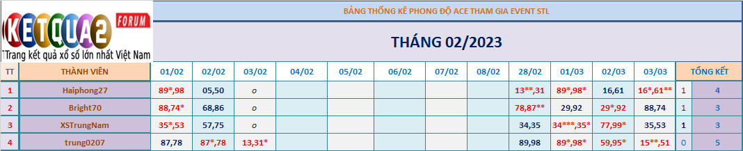 event thao luan.png