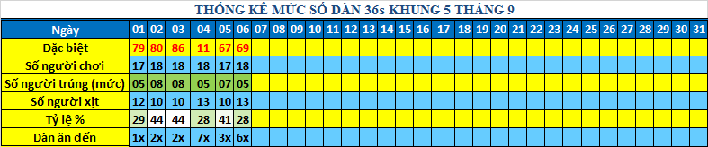 muc 36s khung5.png