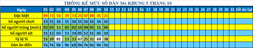 muc 36s khung5.png