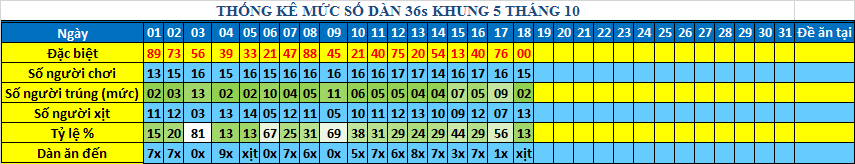 muc 36s khung5.png