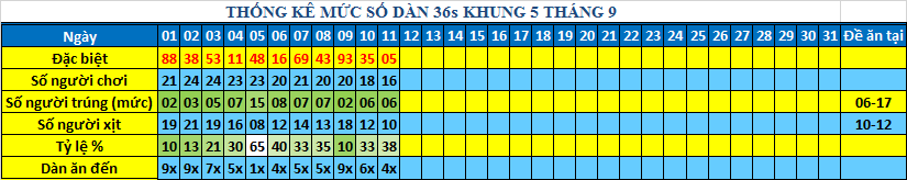 muc 36s khung5.png