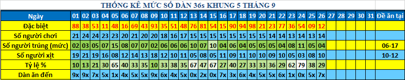 muc 36s khung5.png