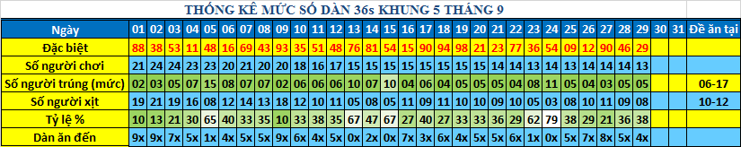 muc 36s khung5.png