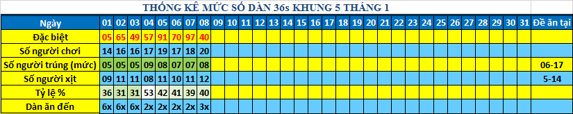 muc 36s khung5.png