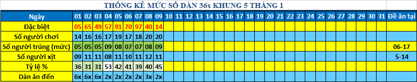 muc 36s khung5.png