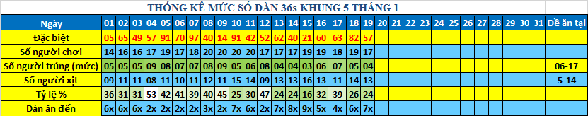 muc 36s khung5.png