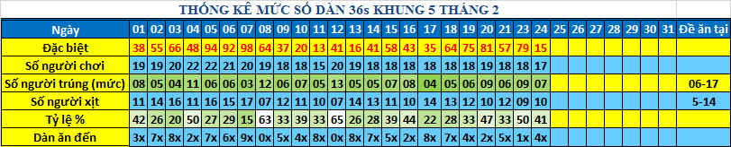 muc 36s khung5.png