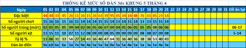 muc 36s khung5.png