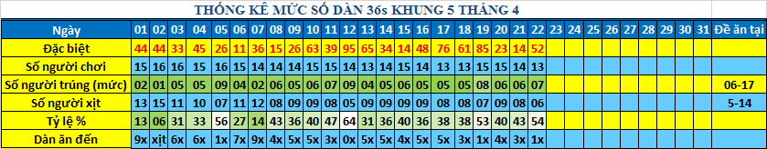 muc 36s khung5.png