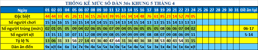 muc 36s khung5.png