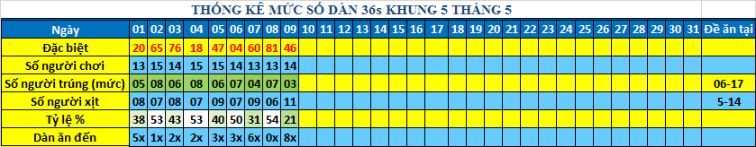 muc 36s khung5.png