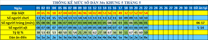 muc 36s khung5.png