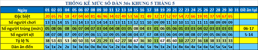 muc 36s khung5.png