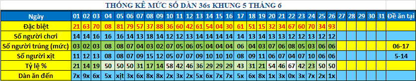 muc 36s khung5.png