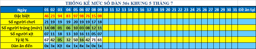 muc 36s khung5.png