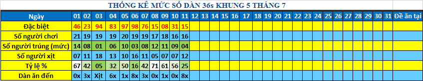 muc 36s khung5.png