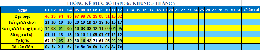 muc 36s khung5.png