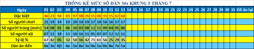 muc 36s khung5.png