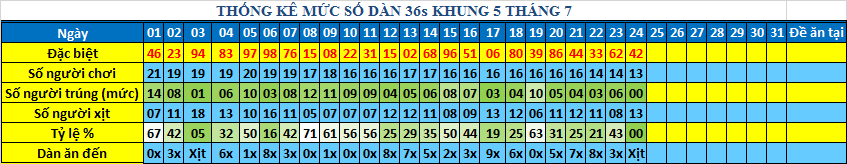 muc 36s khung5.png