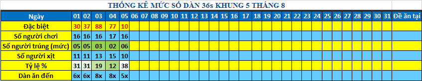 muc 36s khung5.png