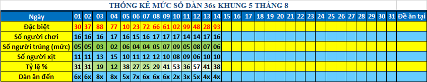 muc 36s khung5.png