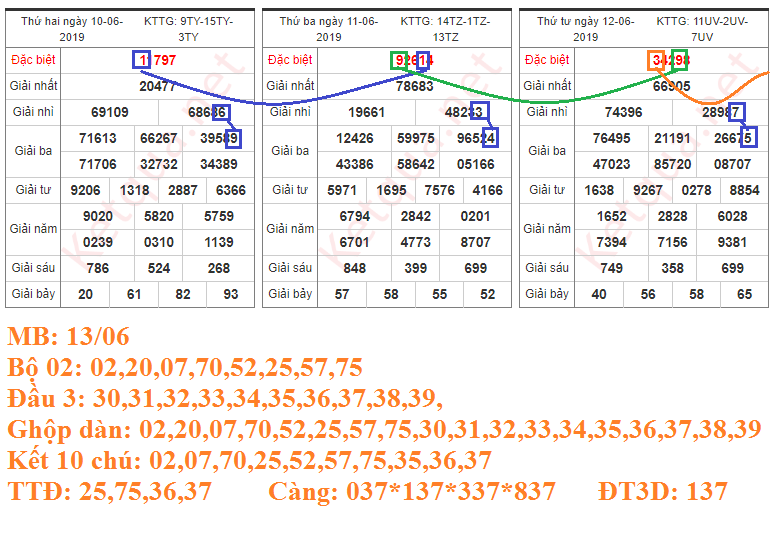 Phôi MB13.6.png