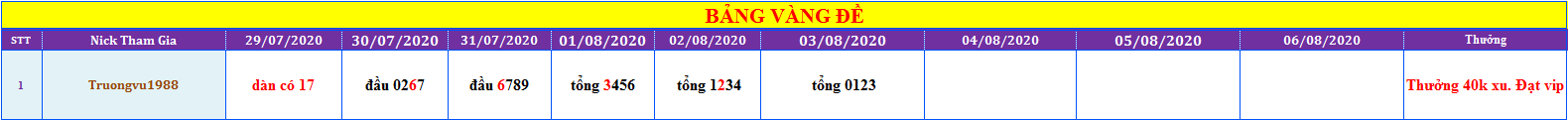 thuong vip.png