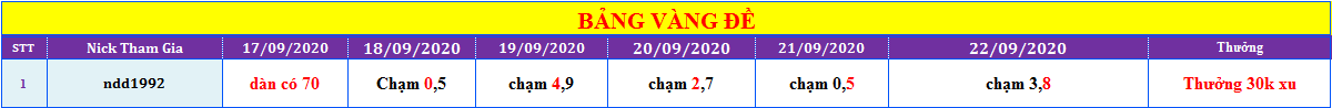 thuong vip6.png